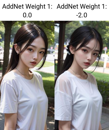 best quality ultra high res girl shirt upper body outdoors+3062661867.png